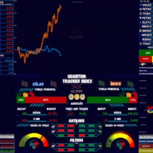 Dashboard Quant Expert