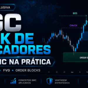 Indicadores e Setups